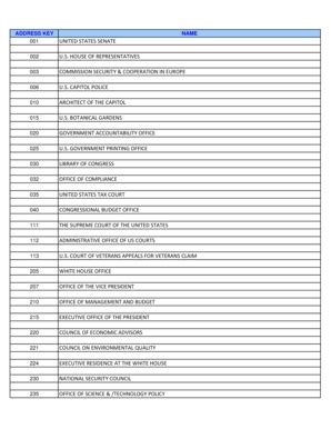 3 digit federal agency codes.